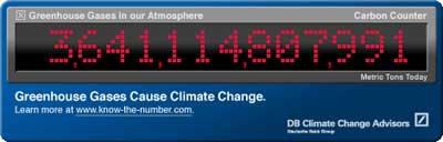 deutsche-bank-greenhouse-gas-widget