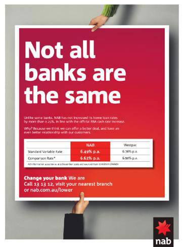 nab_bank_rate_ad