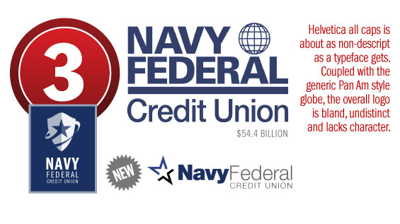 3_navy_federal_credit_union