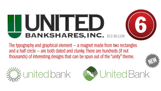 6_united_bank