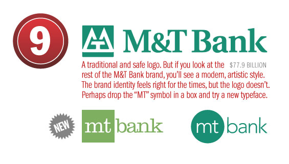 9_mt_bank