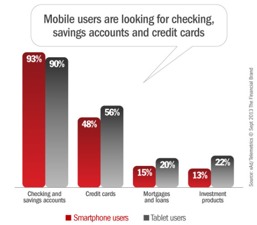 mobile_smartphone_tablet_banking_shopping