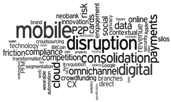 2014_trends_word_cloud