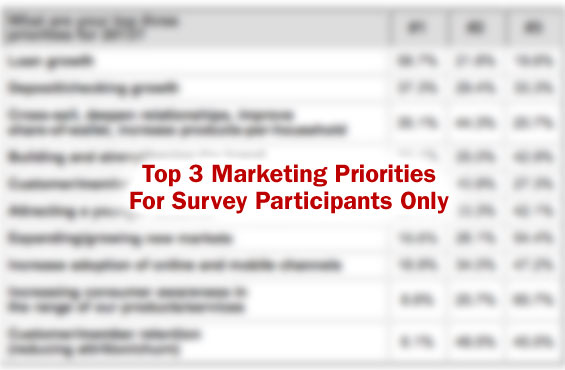 top_3_participants_only