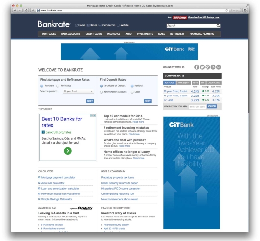 bankrate