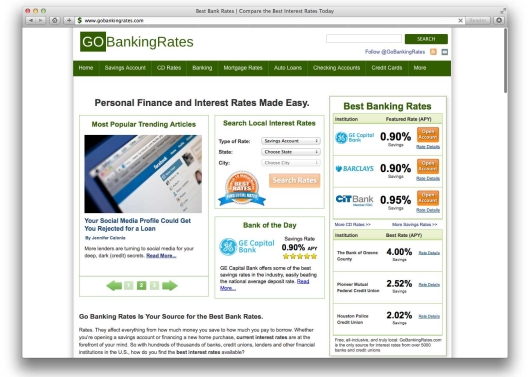 gobankingrates