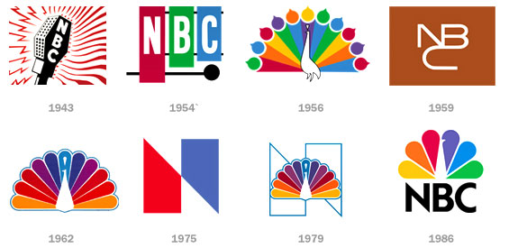nbc_logos_evolution