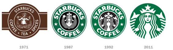 starbucks_logos_evolution