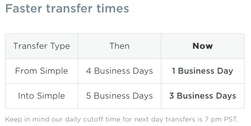 simple_transfer_times