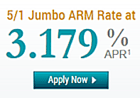8_loan_rates