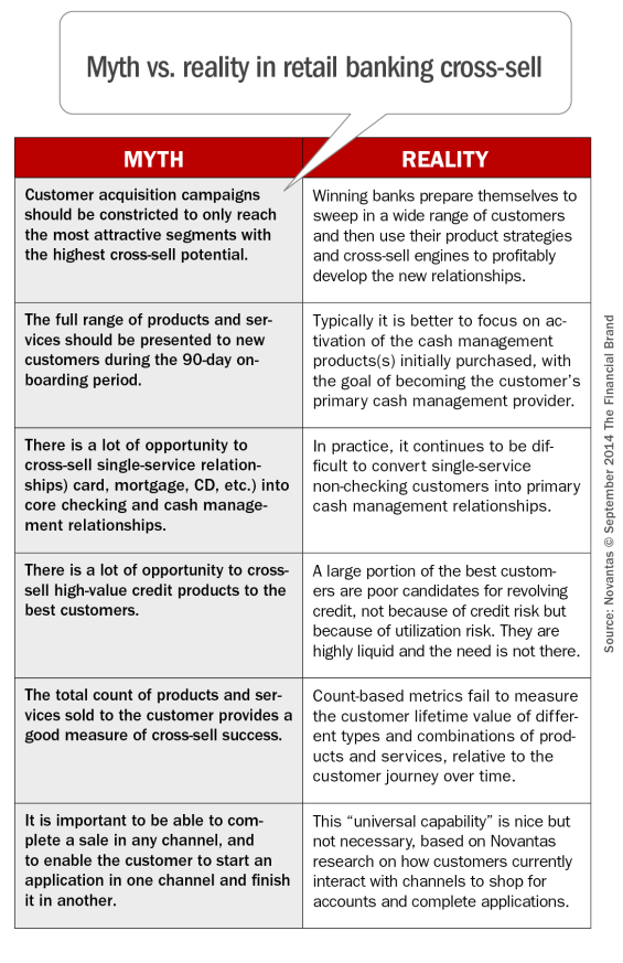 Myth_vs_reality_in_retail_banking_9-3-2014