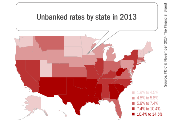 unbanked_by_state