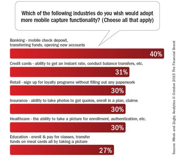 Which_of_the_following_industries