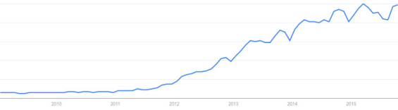 big_data