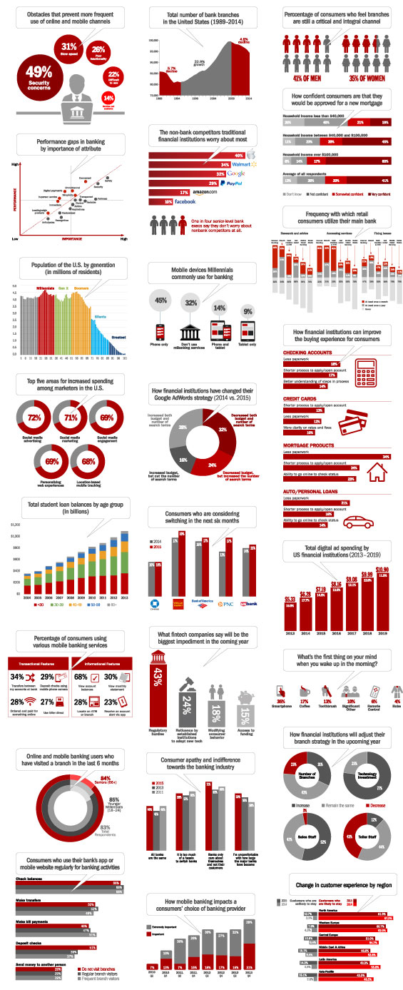 2016_charts_graphs