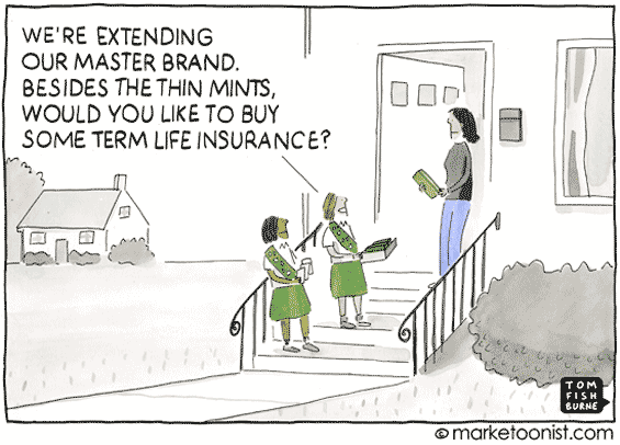 disruptive_brand_extensions