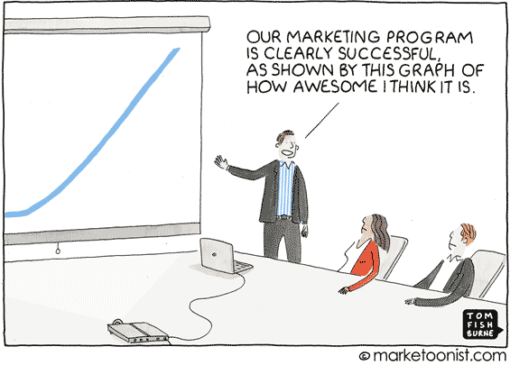 marketing_metrics