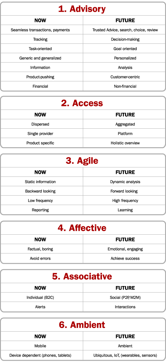 mobile_banking_2.0
