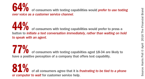 Texting_capabilities