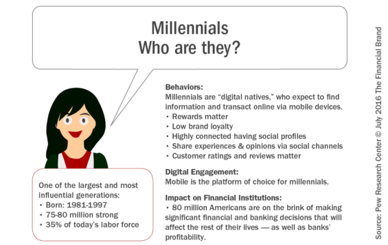 Millennials_who_are_they?