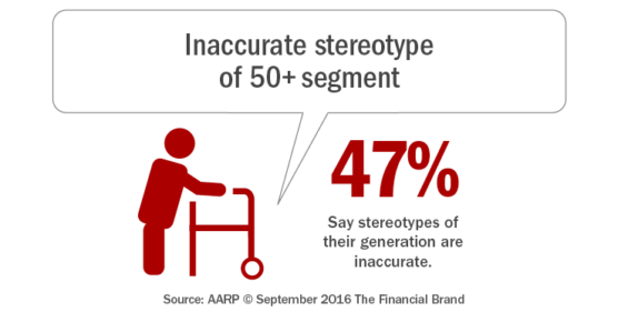 inaccurate_stereotype_of_fifty_plus_segment_b
