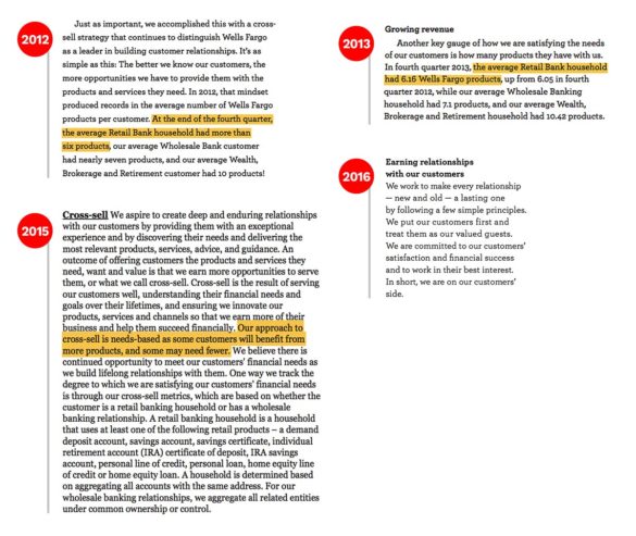 Wells Fargo annual reports cross selling