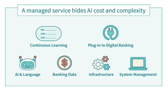 A managed service hides AI cost and complexity