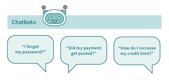 Chatbots questions