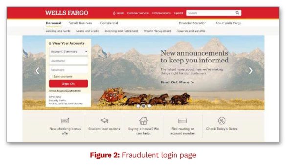 wells fargo fraudulent home page