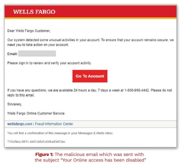 Wells Fargo phishing example online access disabled