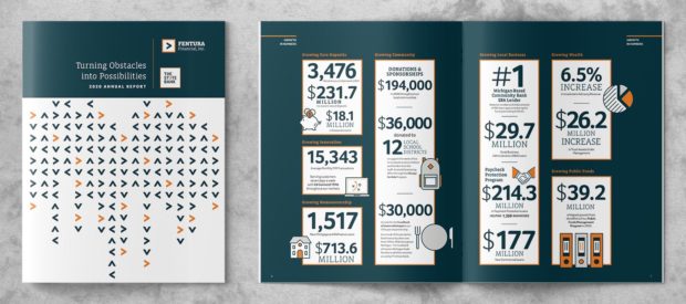 Fentura Financial The State Bank annual report