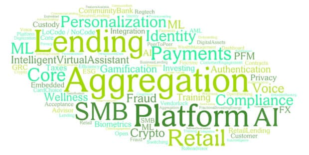 finovatefall-2022-wordcloud