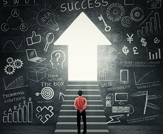 What's the Importance of Primacy in Banking?