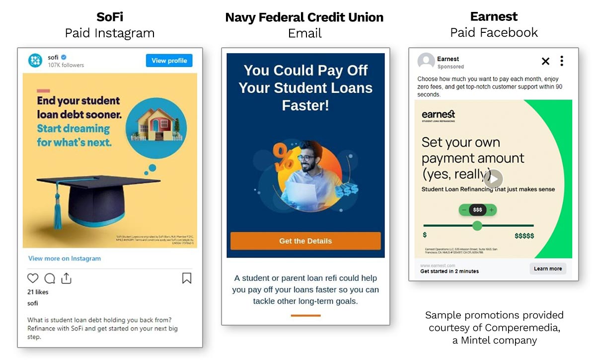 Bank student loan marketing