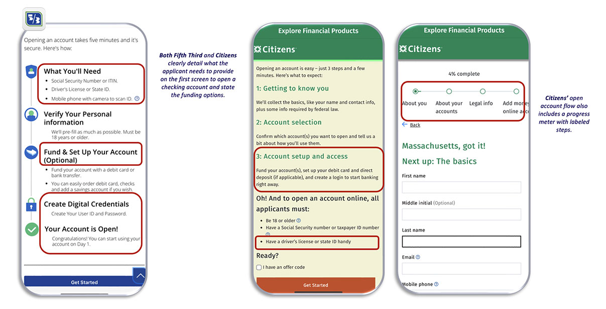 Keynova accounting opening Fifth Third Citizens mobile app