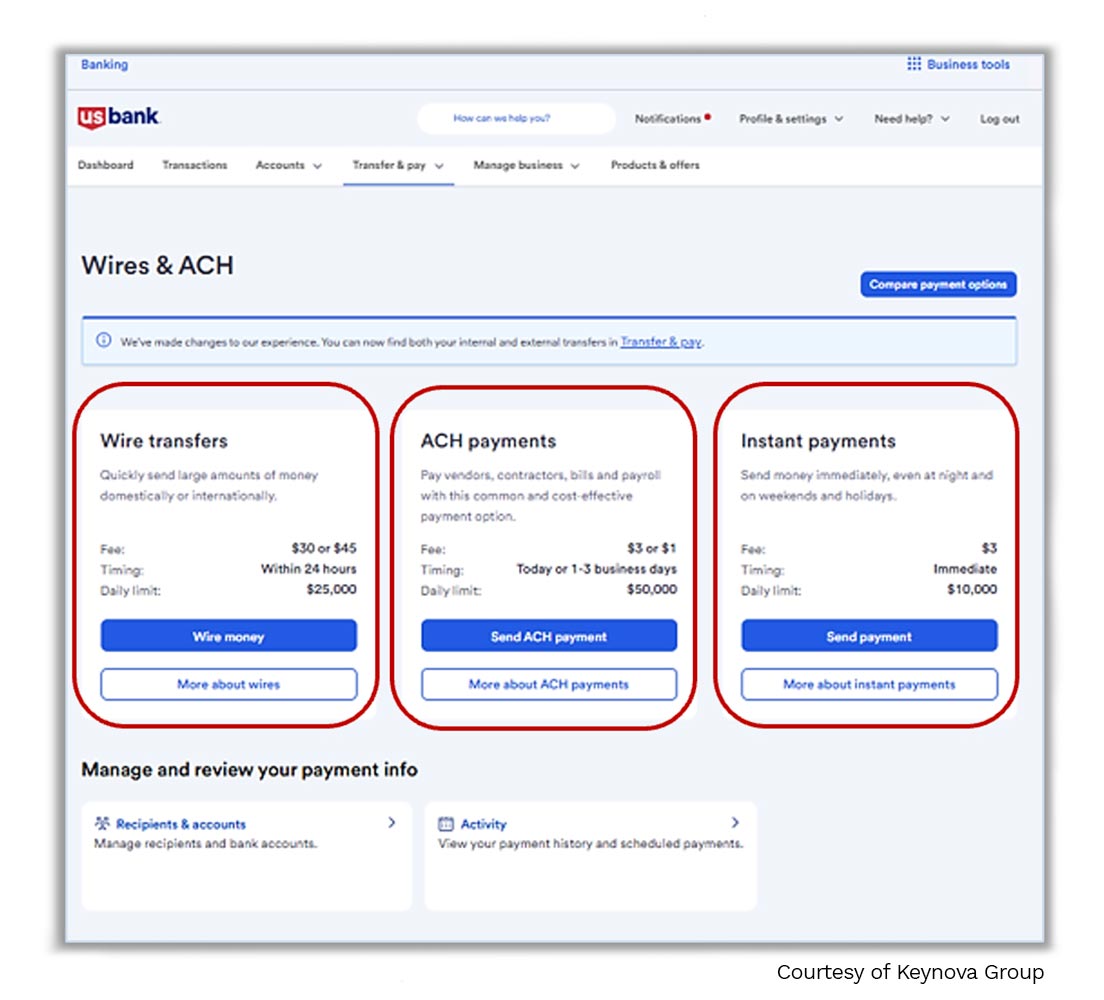 Keynova Small Business US Bank Payment Hub
