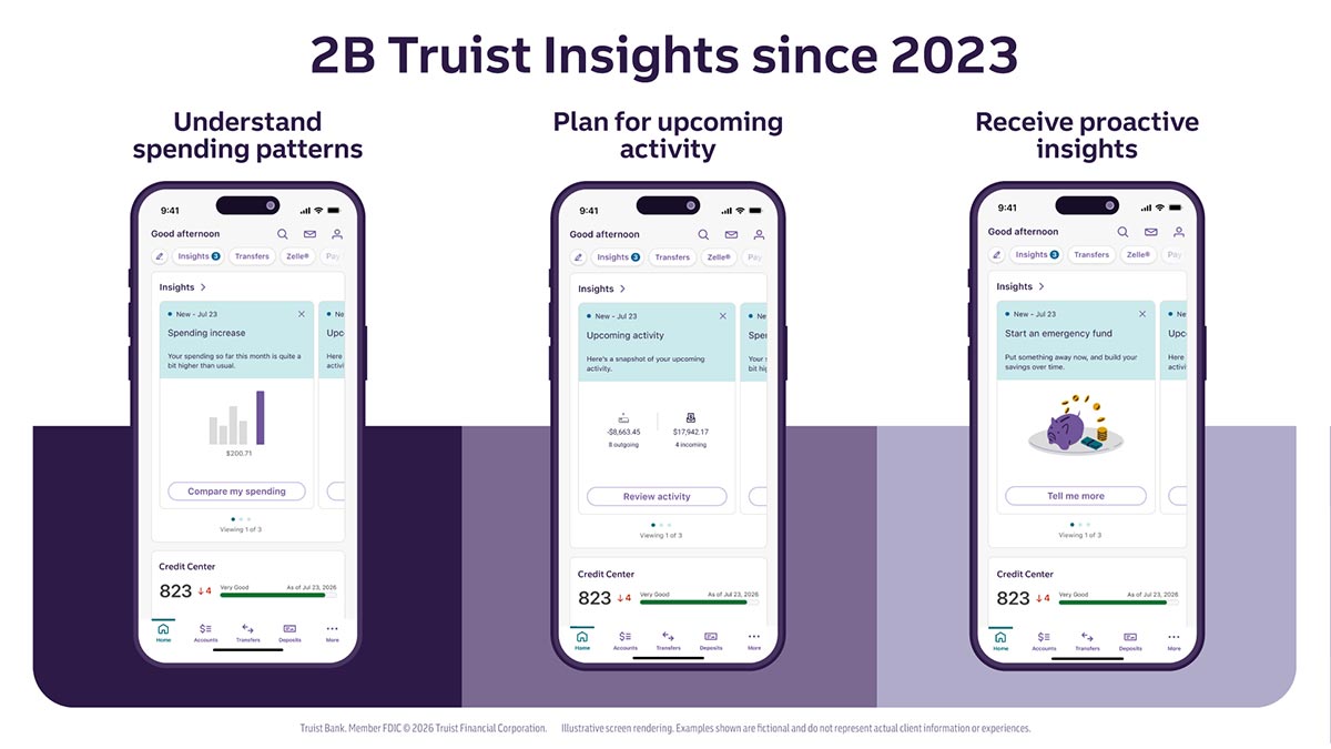 Truist Insights mobile app